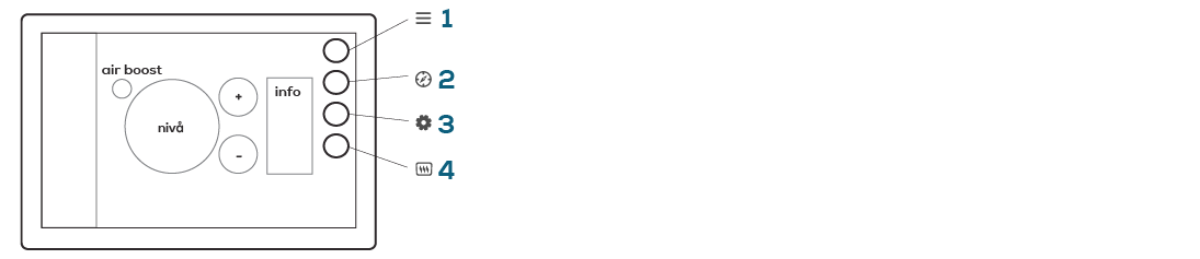 Yamarin Q batvarmer
